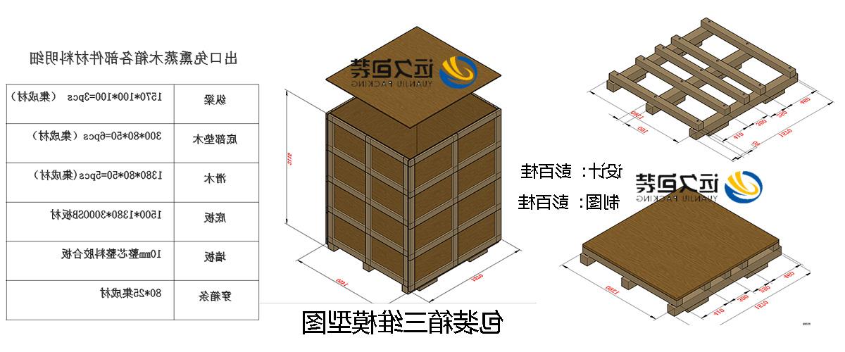 <a href='http://26ph.junyisuji.com'>买球平台</a>的设计需要考虑流通环境和经济性